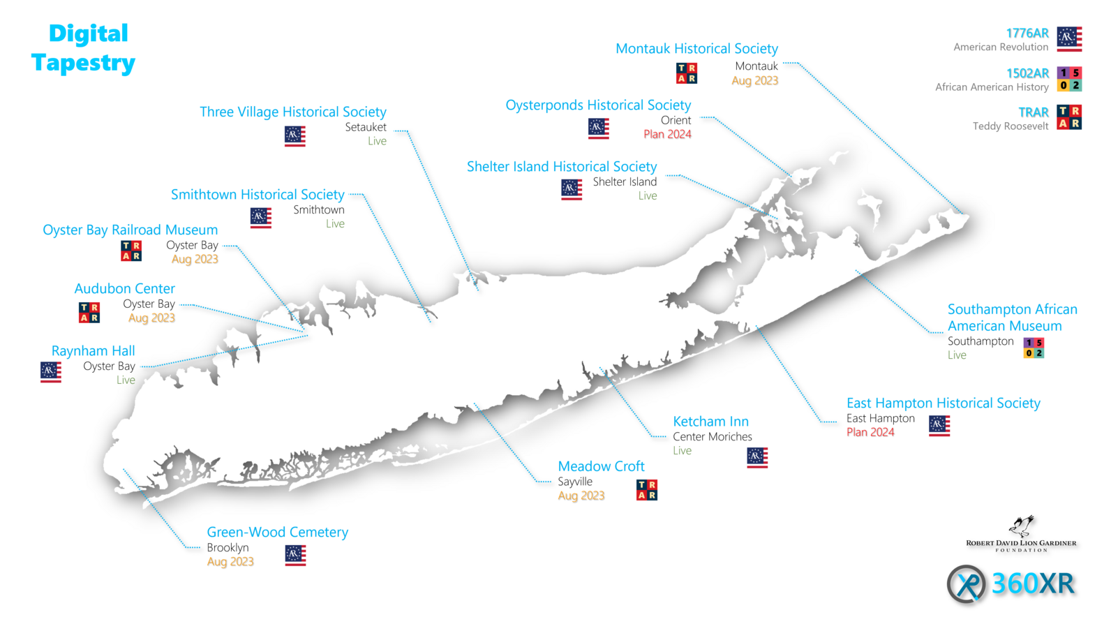A map of Long Island showing the 11 Digital Tapestry sites.